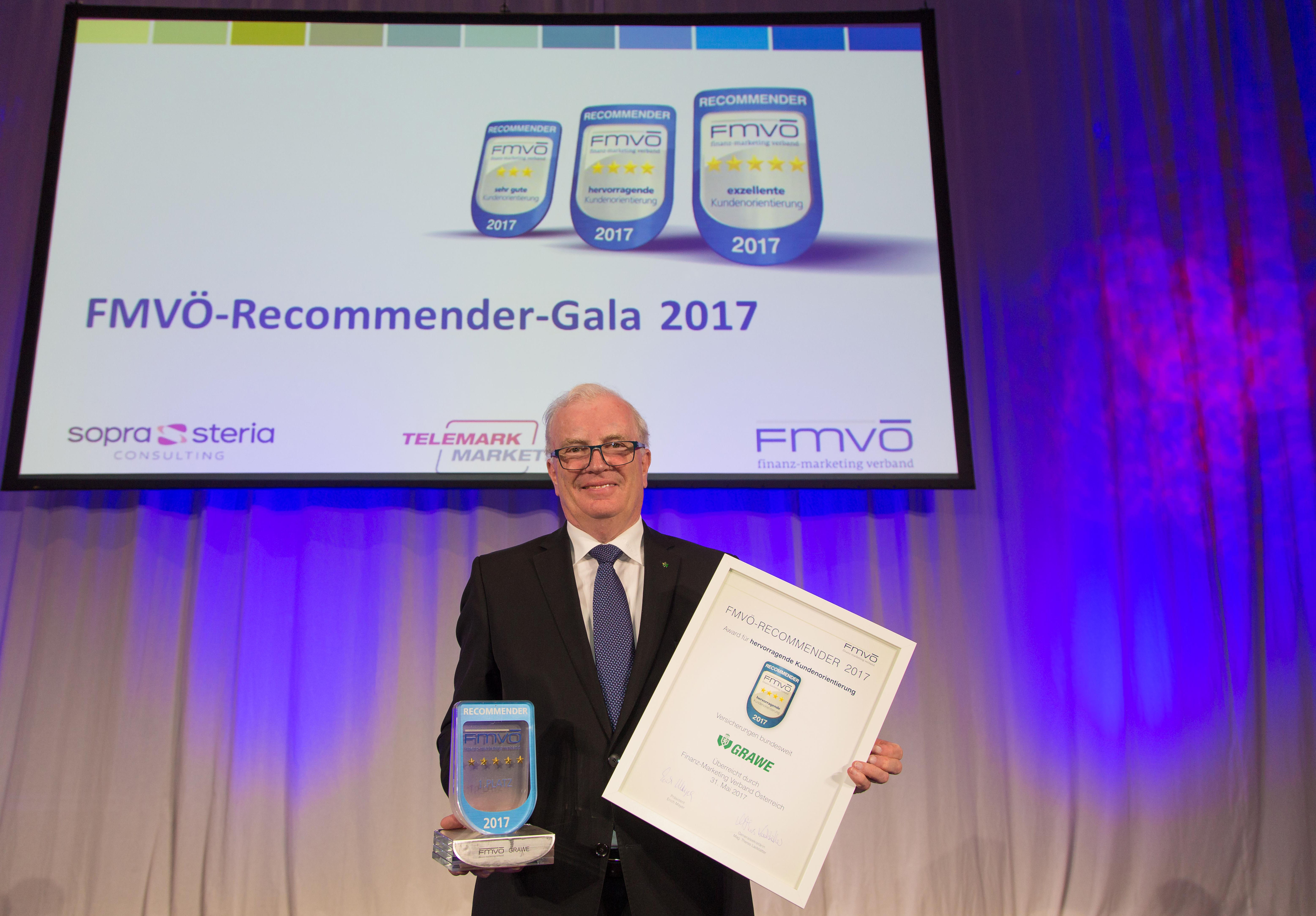 Recommender Award 2017 Recommender Award 2017